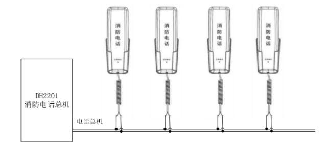 DH2203FZ2消防电话分机接线图
