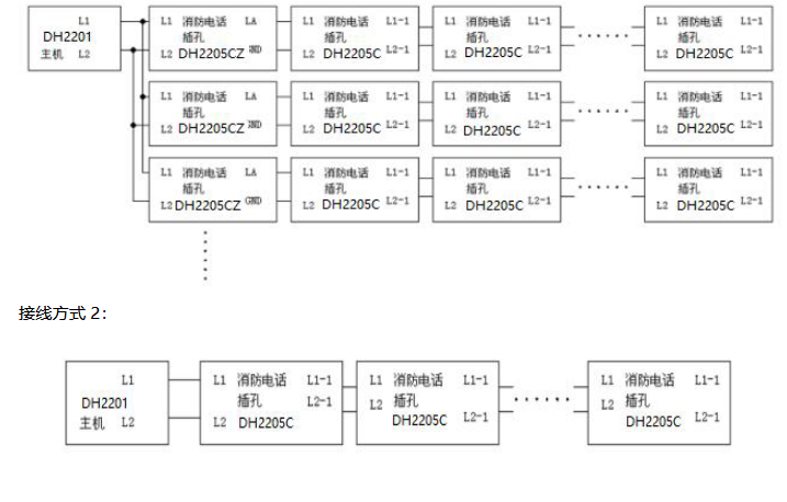 DH2205C型消防电话插孔接线图