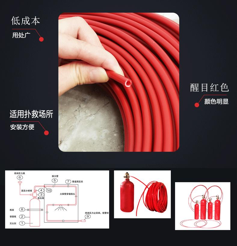 火探管、探火管、感温自启动灭火装置重要部件特点