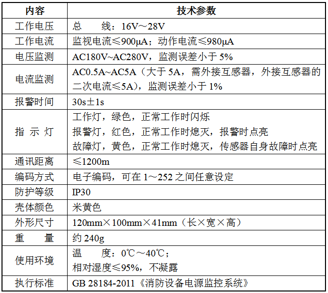 TS-DJ-1943三相四线双电源电压电流传感器技术参数