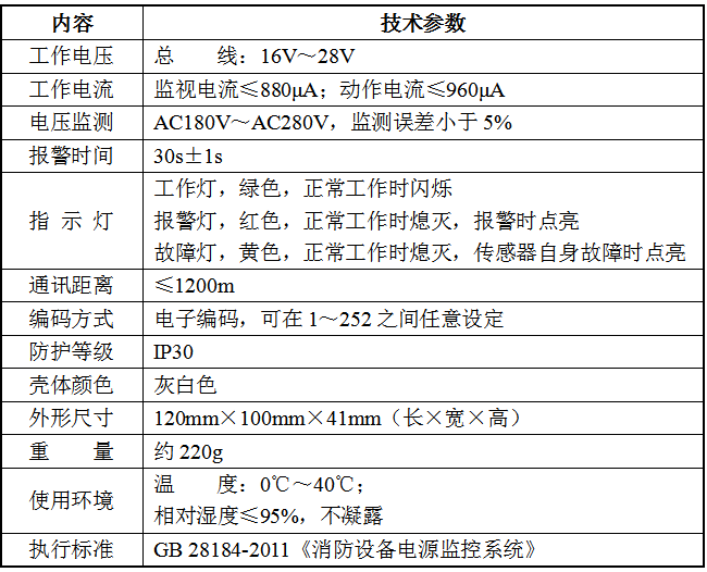 TS-DJ-1951多路式单相电压传感器技术参数