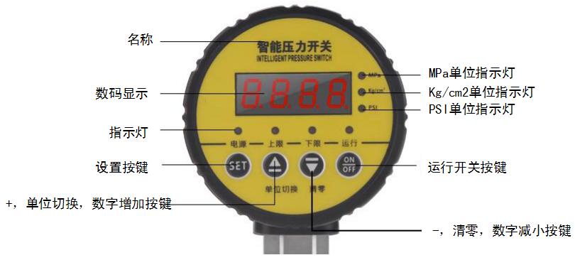 智能消防压力开关面板说明图