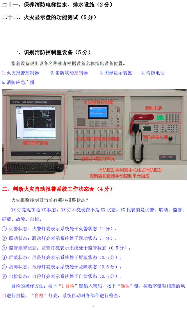 消防设施操作员(四级/中级工)监控操作技能操作学习要点