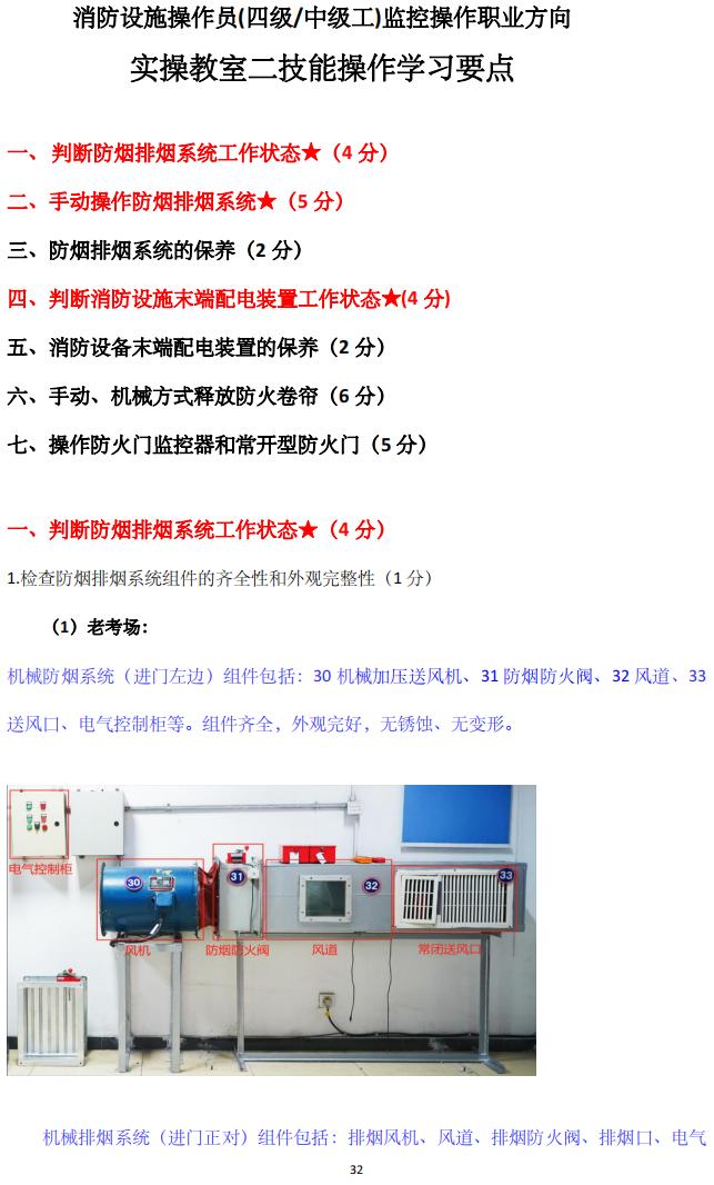 消防设施操作员(四级/中级工)监控操作技能操作学习要点