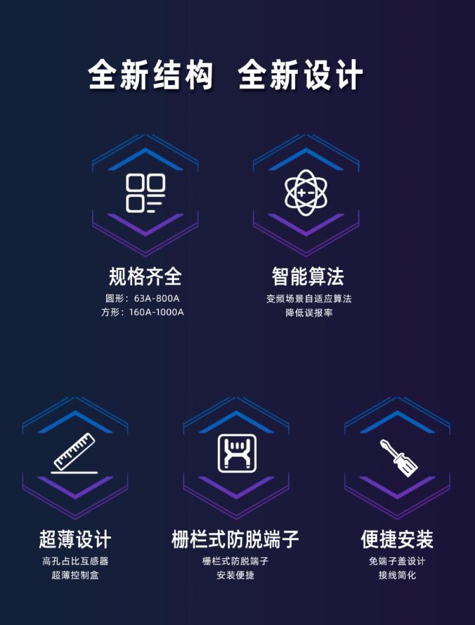 鼎信消防组合式电气火灾监控探测器特点