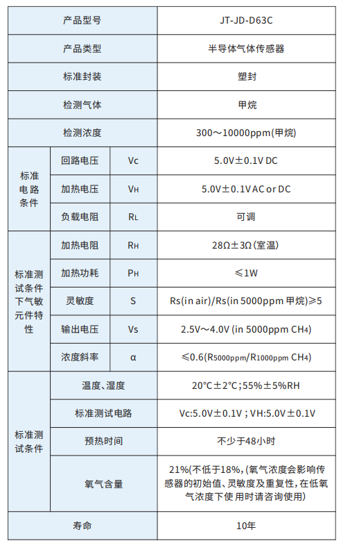 JT-JD-D63C家用可燃气体探测器技术参数