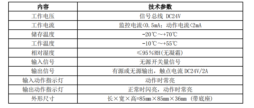 JD-M31A输入/输出模块技术参数