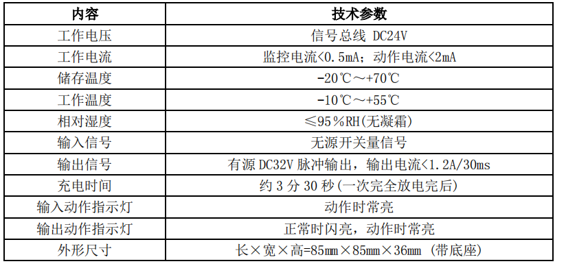 JD-M31B输入/输出模块技术参数