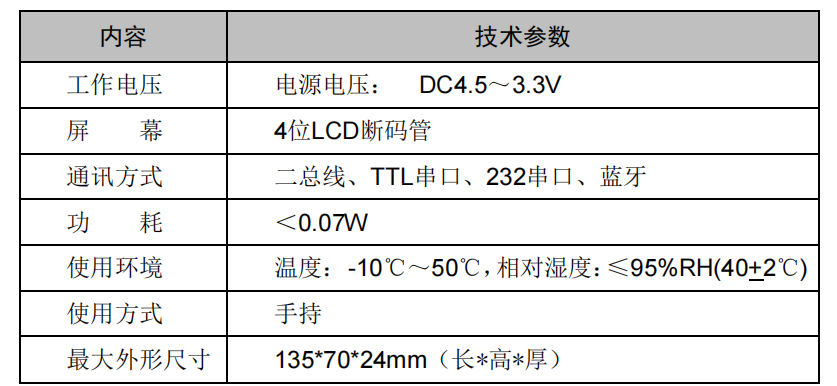 JD-ED31手持编码器技术参数