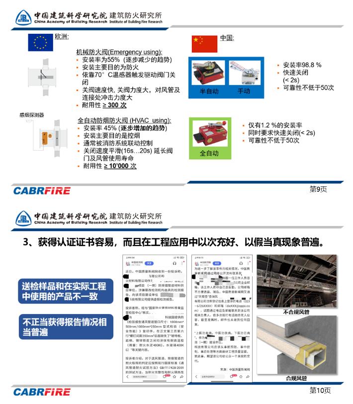 防火所所长孙旋“防排烟行业现状及未来”的专题报告