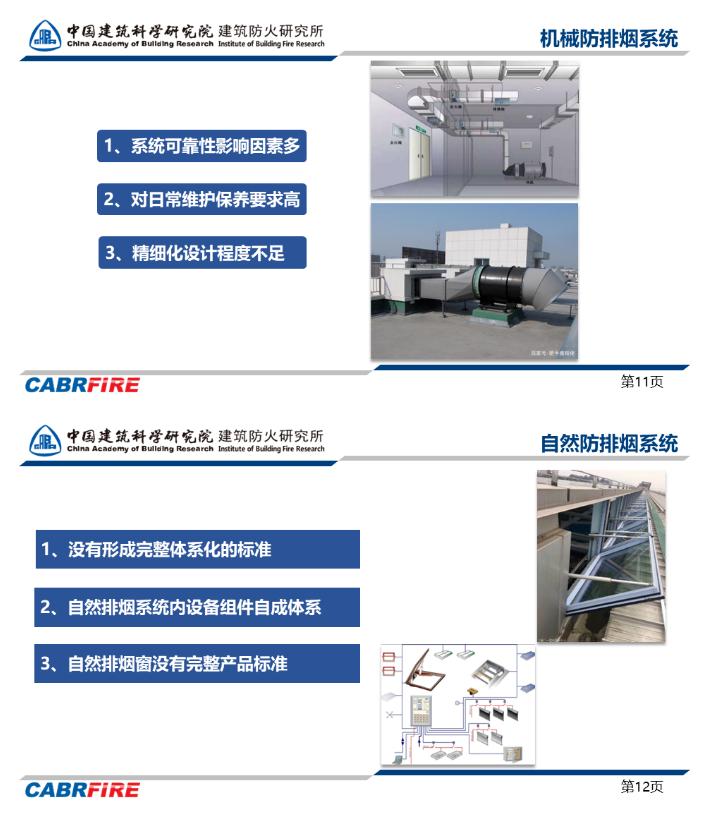 防火所所长孙旋“防排烟行业现状及未来”的专题报告