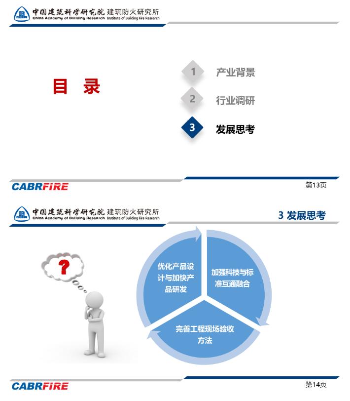 防火所所长孙旋“防排烟行业现状及未来”的专题报告