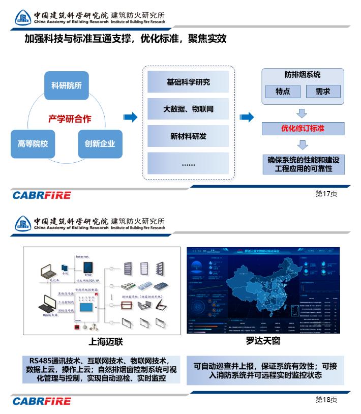 防火所所长孙旋“防排烟行业现状及未来”的专题报告