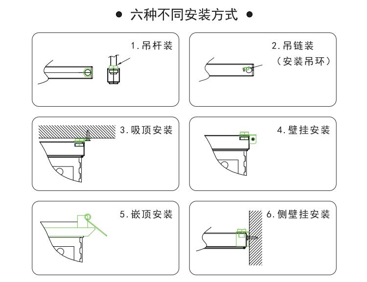 HZ-BLZC-Ι 2LRE0.5W-3320集中控制型消防应急标志灯具安装说明