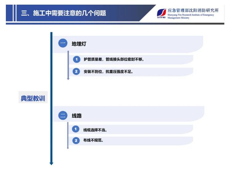 丁宏军：消防应急照明与疏散指示系统设计施工中需要注意的几个问题