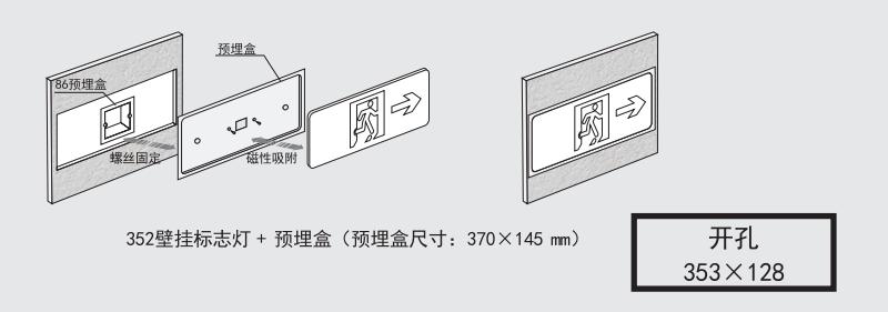 HZ-BLJC-Ⅱ1LROE0.5W-E集中电源集中控制型消防应急标志灯具安装
