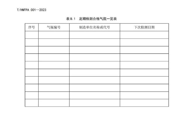 T/HNFPA 001-2023《固定灭火系统用瓶组维护保养检测技术规程》团体标准附录