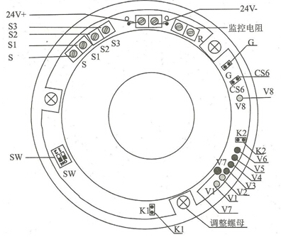 接线方式