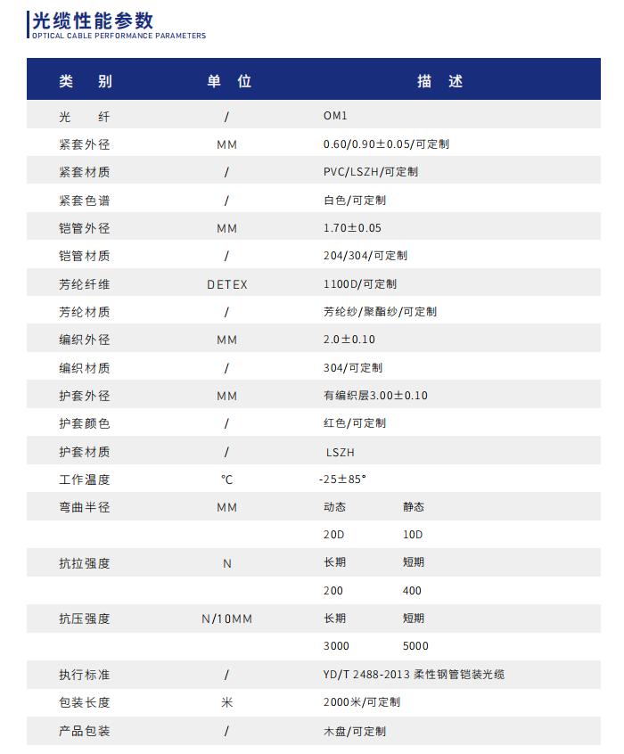 单芯感温光纤性能参数