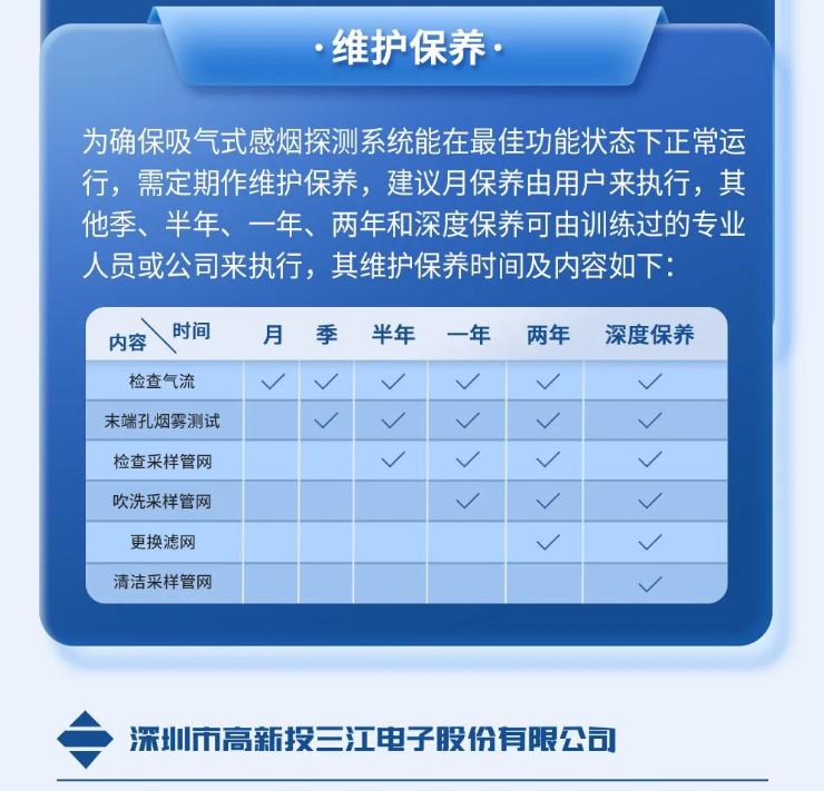 高新投三江吸气式感烟探测系统维护保养