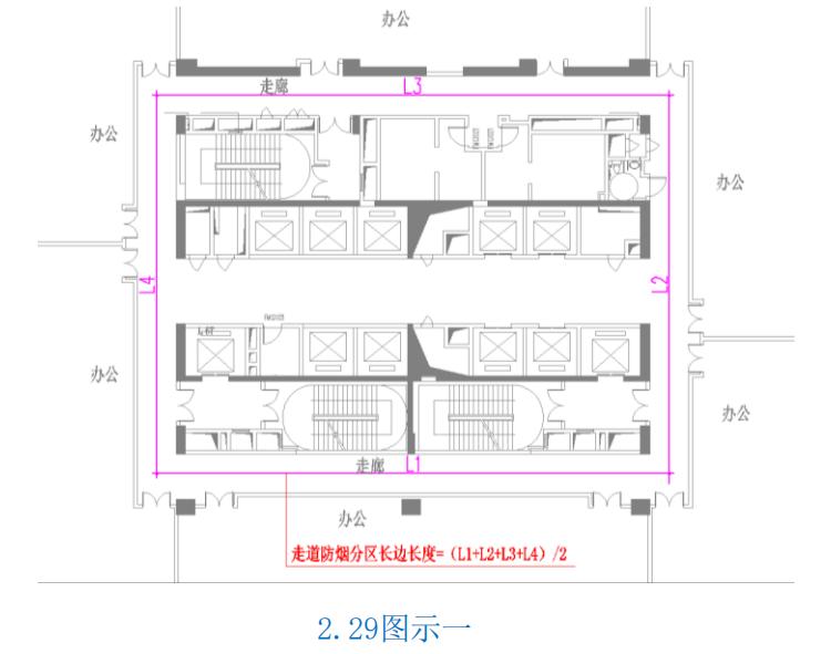 异形走道的防烟分区长边长度如何计算