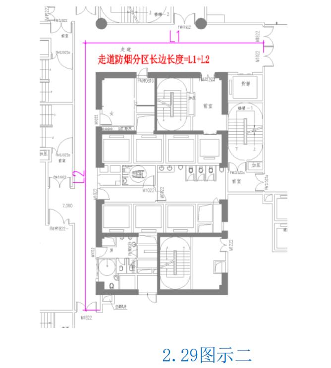 异形走道的防烟分区长边长度如何计算