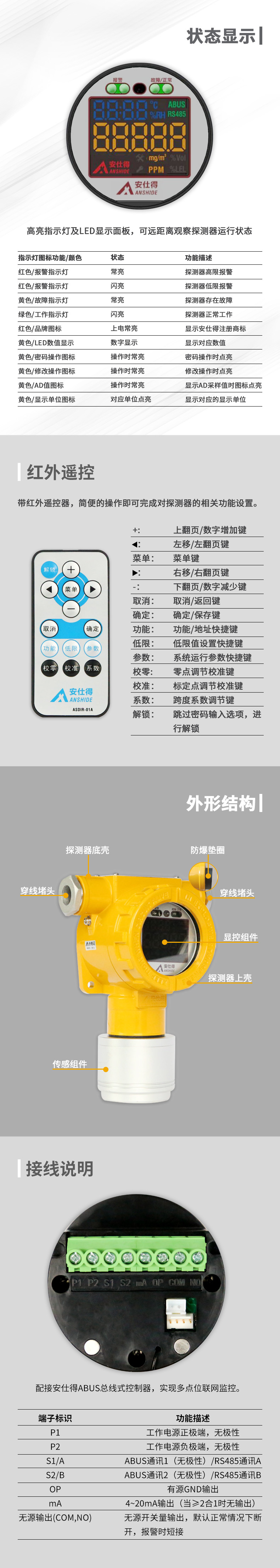 ASD5360F五合一气体探测器2