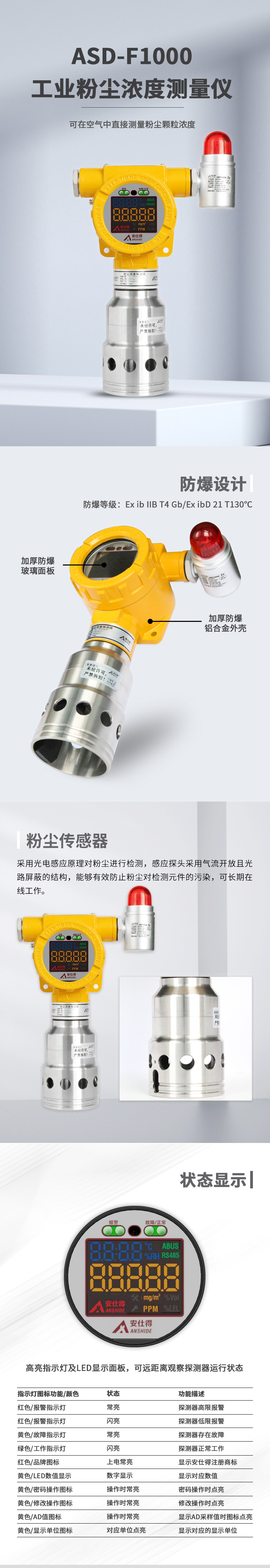 ASD-F1000工业粉尘浓度测量仪1