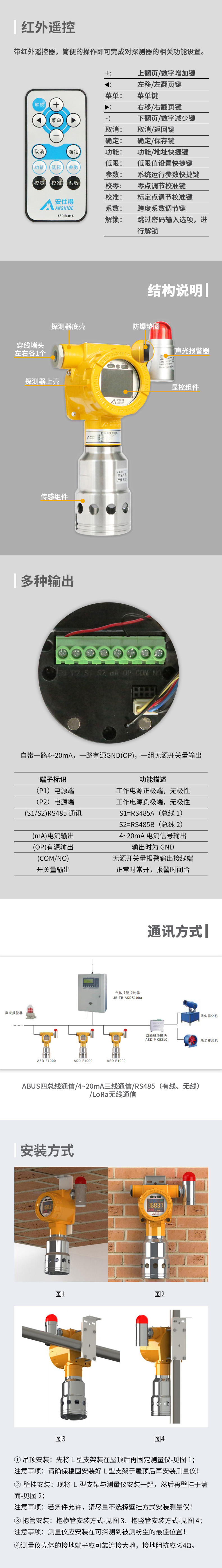 ASD-F1000工业粉尘浓度测量仪2