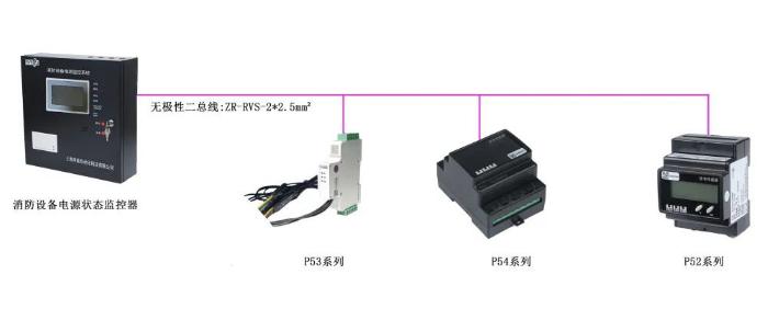 全数字式消防设备电源信号传感器产品的应用场景