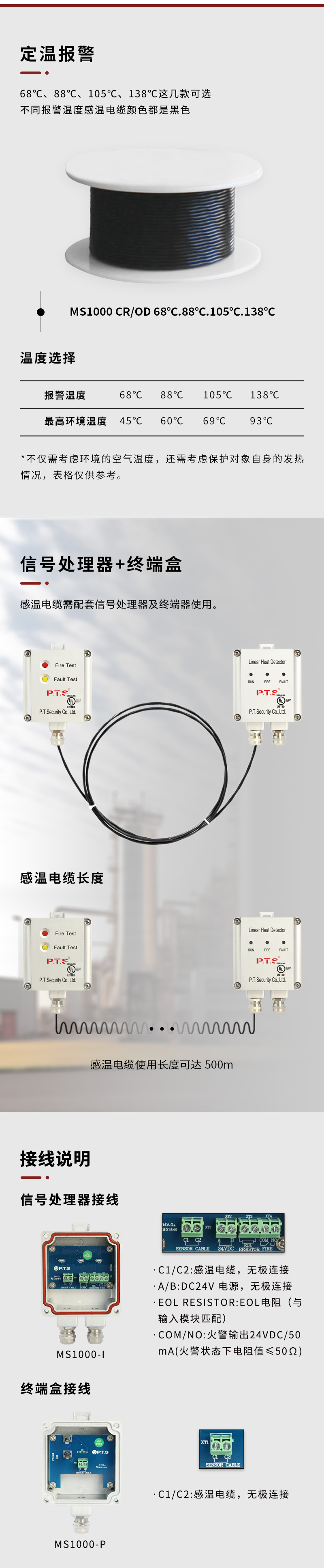 MS1000 CR/OD 88缆式线型感温火灾探测器2