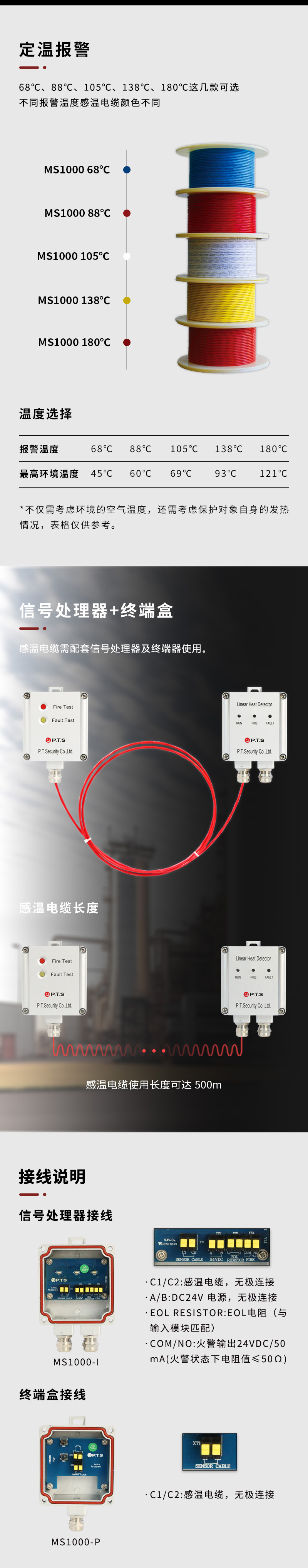 MS1000 88缆式线型感温火灾探测器2