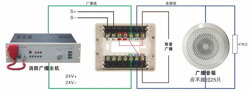 J-EI6047D型输出模块广播接线图