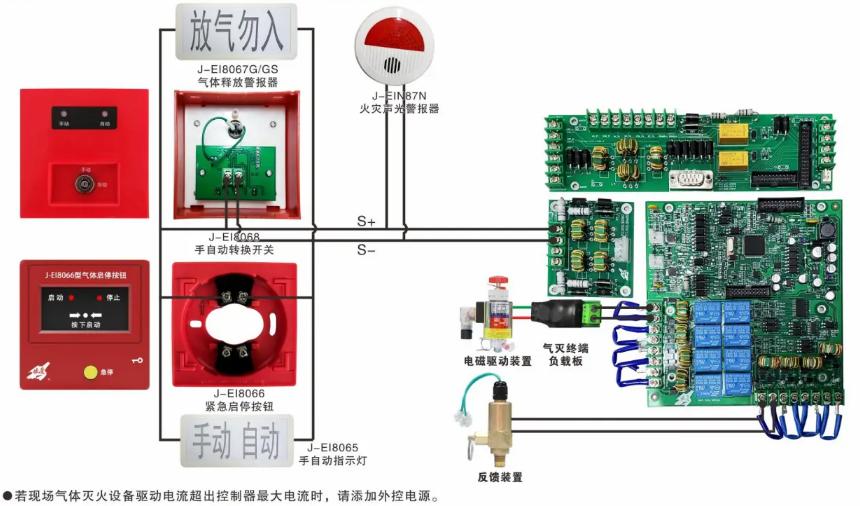 JB-QB-EI8001QT气体灭火控制器系统接线图