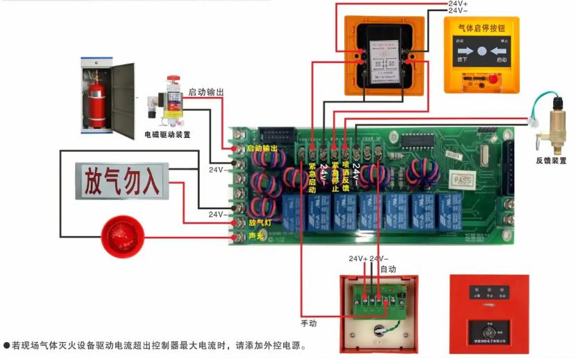 JB-QB-EIN70气体灭火控制器接线图