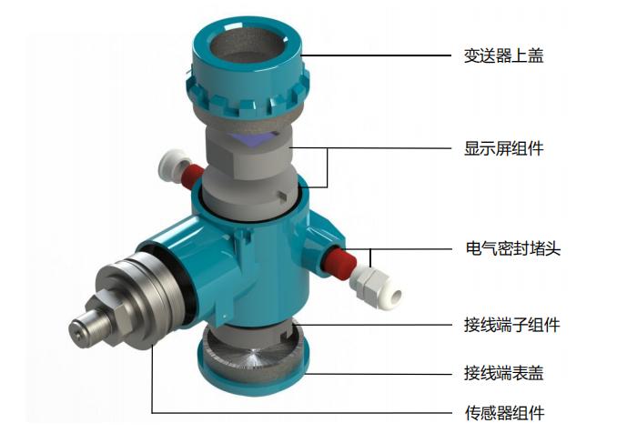 ASD350数字化智能型压力变送器结构图