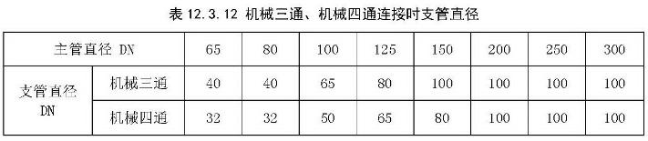 机械三通、机械四通连接时支管的直径