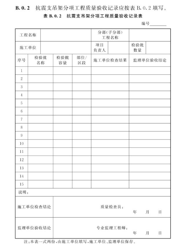 《抗震支吊架安装及验收标准》T/CECS420-2022新规抗震支吊架如何验收