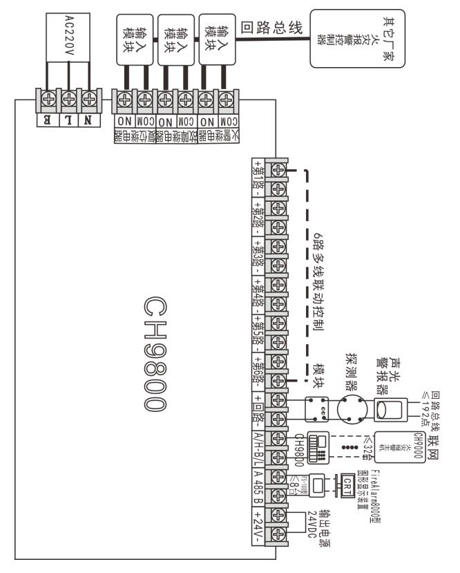 JB-QB-CH9800火灾报警控制器接线图