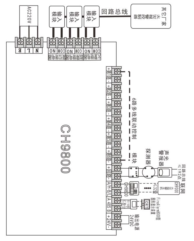 JB-QB-CH9800火灾报警控制器接线图