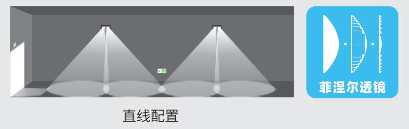 HZ-ZFJC-E3W-6130集中电源集中控制型消防应急照明灯具菲涅尔透镜效果