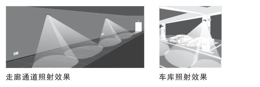 HZ-ZFJC-E3W-6130集中电源集中控制型消防应急照明灯具布置效果