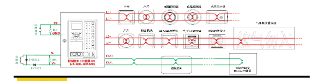 接线示意图