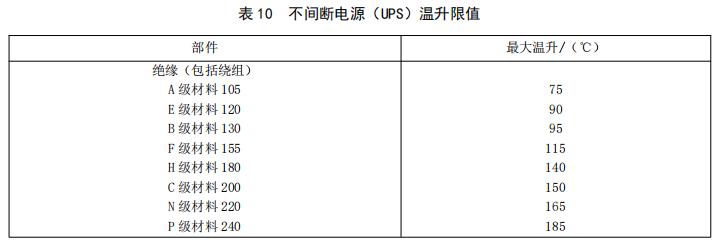 不间断电源（UPS）温升限值