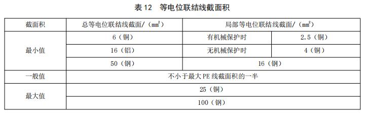 等电位联结线截面积