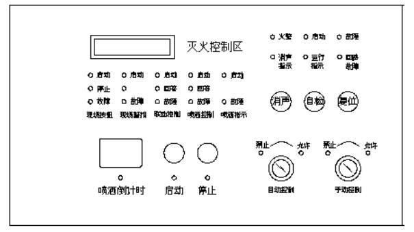 XMP-YKS4371气体灭火控制器面板