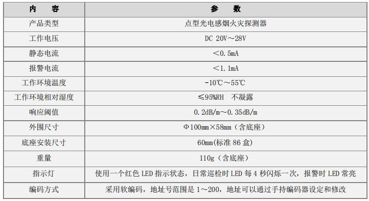 JTY-GM-FANT6002点型光电感烟火灾探测器技术参数