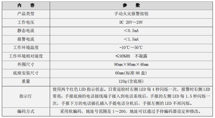 J-SAP-FANT6022手动火灾报警按钮技术参数