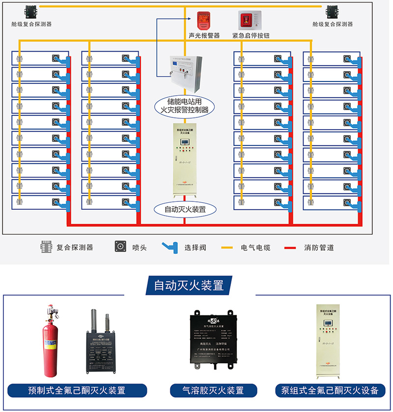 PACK级方案