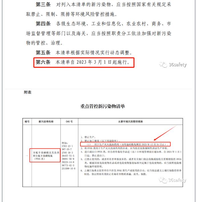 用于生产泡沫灭火剂的FPOS将在2023年12月31日后停止使用